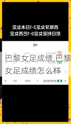 巴黎女足成绩,巴黎女足成绩怎么样