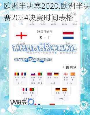 欧洲半决赛2020,欧洲半决赛2024决赛时间表格