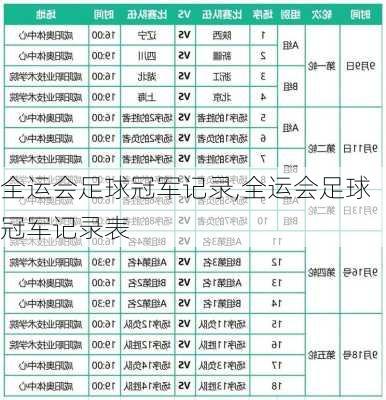 全运会足球冠军记录,全运会足球冠军记录表