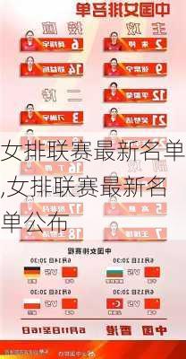 女排联赛最新名单,女排联赛最新名单公布