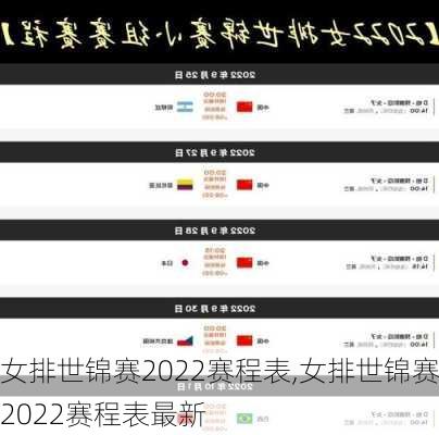 女排世锦赛2022赛程表,女排世锦赛2022赛程表最新