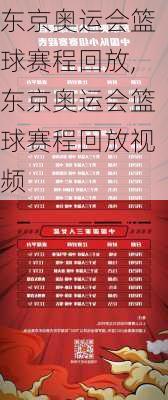东京奥运会篮球赛程回放,东京奥运会篮球赛程回放视频