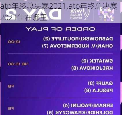 atp年终总决赛2021,atp年终总决赛2021年在哪里