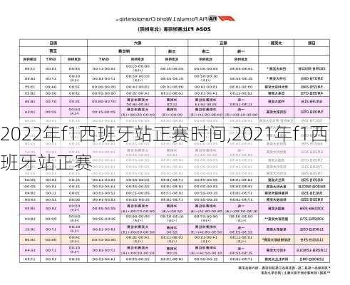 2022年f1西班牙站正赛时间,2021年f1西班牙站正赛