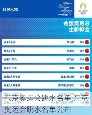 东京奥运会跳水名单,东京奥运会跳水名单公布