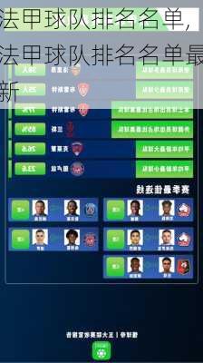 法甲球队排名名单,法甲球队排名名单最新