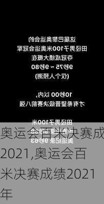 奥运会百米决赛成绩2021,奥运会百米决赛成绩2021年
