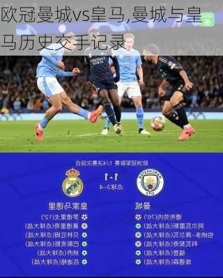 欧冠曼城vs皇马,曼城与皇马历史交手记录