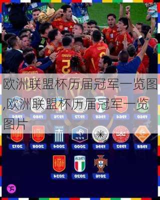欧洲联盟杯历届冠军一览图,欧洲联盟杯历届冠军一览图片