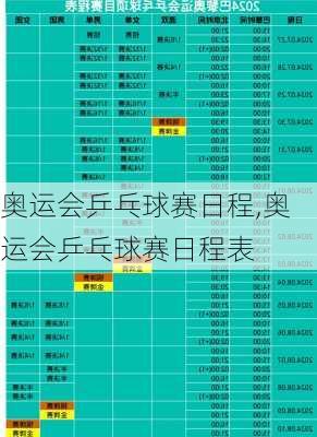 奥运会乒乓球赛日程,奥运会乒乓球赛日程表