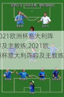 2021欧洲杯意大利阵容及主教练,2021欧洲杯意大利阵容及主教练?