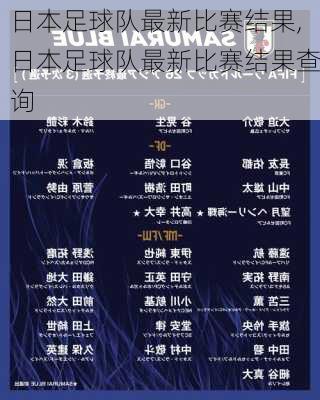 日本足球队最新比赛结果,日本足球队最新比赛结果查询