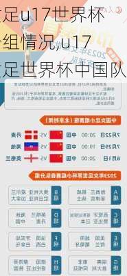 女足u17世界杯分组情况,u17女足世界杯中国队