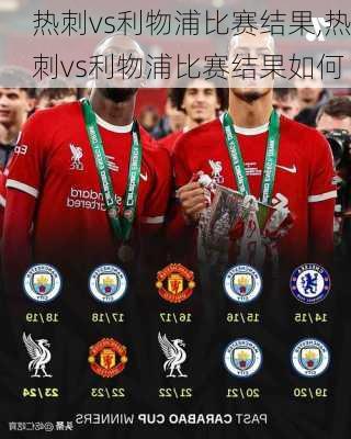 热刺vs利物浦比赛结果,热刺vs利物浦比赛结果如何