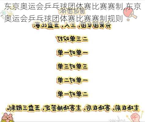 东京奥运会乒乓球团体赛比赛赛制,东京奥运会乒乓球团体赛比赛赛制规则