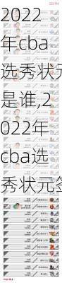 2022年cba选秀状元是谁,2022年cba选秀状元签
