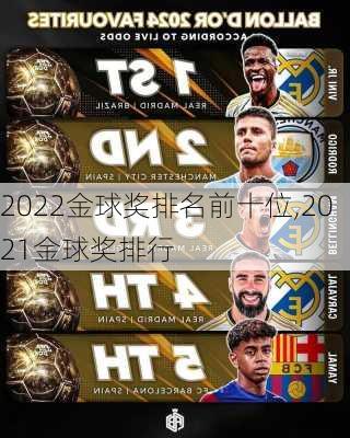 2022金球奖排名前十位,2021金球奖排行