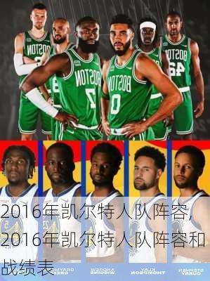 2016年凯尔特人队阵容,2016年凯尔特人队阵容和战绩表