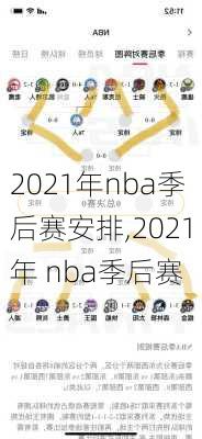 2021年nba季后赛安排,2021年 nba季后赛