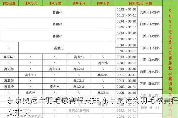 东京奥运会羽毛球赛程安排,东京奥运会羽毛球赛程安排表