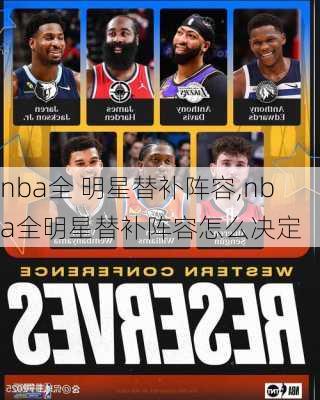 nba全 明星替补阵容,nba全明星替补阵容怎么决定