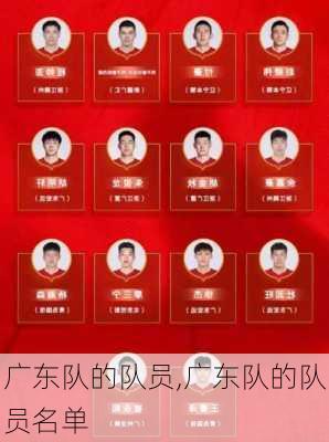 广东队的队员,广东队的队员名单