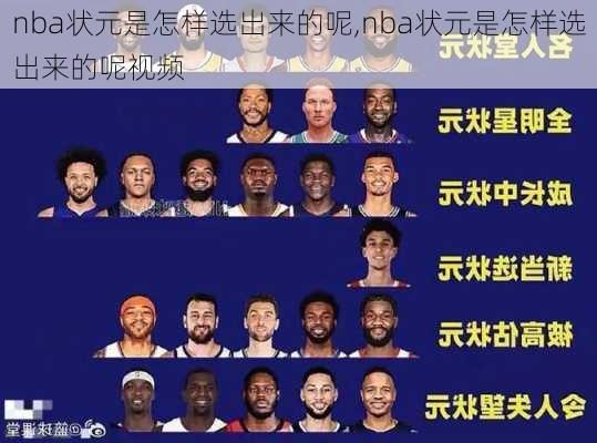 nba状元是怎样选出来的呢,nba状元是怎样选出来的呢视频