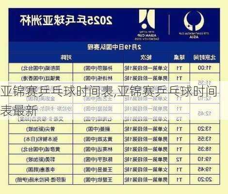 亚锦赛乒乓球时间表,亚锦赛乒乓球时间表最新
