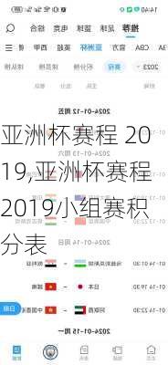 亚洲杯赛程 2019,亚洲杯赛程2019小组赛积分表