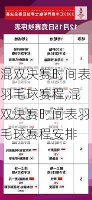 混双决赛时间表羽毛球赛程,混双决赛时间表羽毛球赛程安排