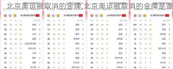 北京奥运被取消的金牌,北京奥运被取消的金牌是谁