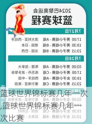 篮球世界锦标赛几年一次,篮球世界锦标赛几年一次比赛