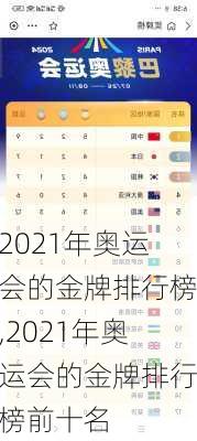 2021年奥运会的金牌排行榜,2021年奥运会的金牌排行榜前十名