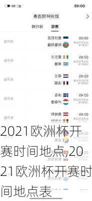 2021欧洲杯开赛时间地点,2021欧洲杯开赛时间地点表