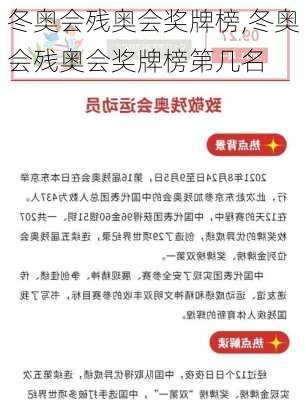 冬奥会残奥会奖牌榜,冬奥会残奥会奖牌榜第几名