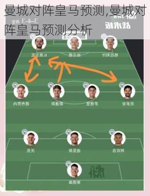 曼城对阵皇马预测,曼城对阵皇马预测分析