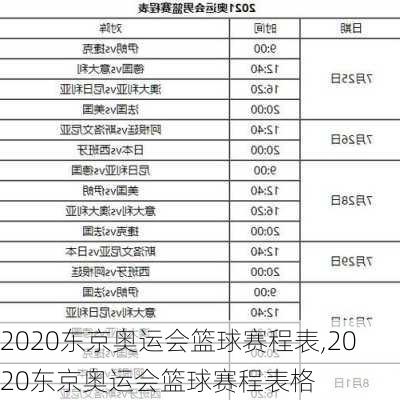 2020东京奥运会篮球赛程表,2020东京奥运会篮球赛程表格