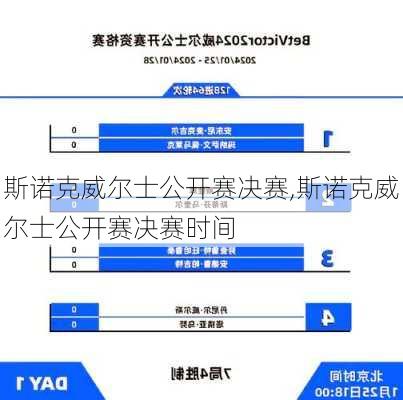斯诺克威尔士公开赛决赛,斯诺克威尔士公开赛决赛时间