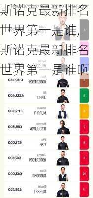 斯诺克最新排名世界第一是谁,斯诺克最新排名世界第一是谁啊