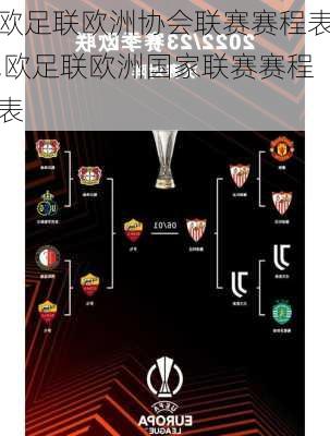 欧足联欧洲协会联赛赛程表,欧足联欧洲国家联赛赛程表
