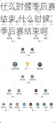 什么时候季后赛结束,什么时候季后赛结束啊