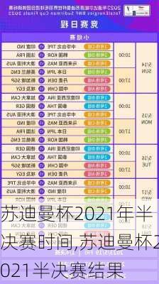 苏迪曼杯2021年半决赛时间,苏迪曼杯2021半决赛结果