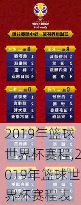 2019年篮球世界杯赛程,2019年篮球世界杯赛程表