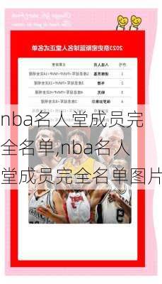 nba名人堂成员完全名单,nba名人堂成员完全名单图片