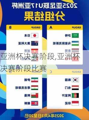 亚洲杯决赛阶段,亚洲杯决赛阶段比赛