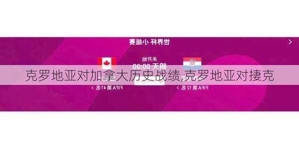 克罗地亚对加拿大历史战绩,克罗地亚对捿克
