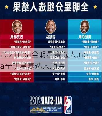 2021nba全明星赛选人,nba全明星赛选人顺序
