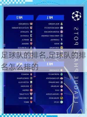 足球队的排名,足球队的排名怎么排的