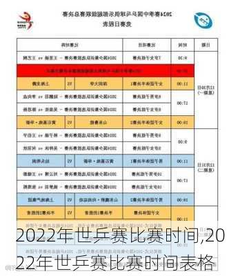 2022年世乒赛比赛时间,2022年世乒赛比赛时间表格