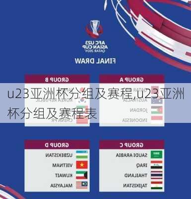 u23亚洲杯分组及赛程,u23亚洲杯分组及赛程表
